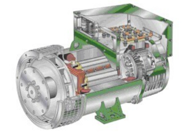 巩义发电机内部结构图 巩义发电机内部结构图